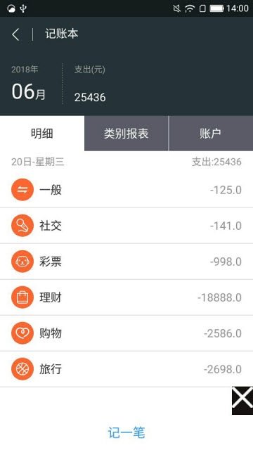 日常明细0