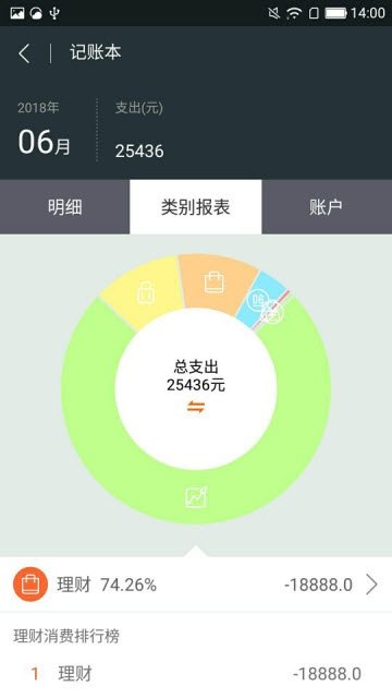 日常明细2