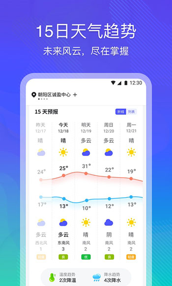 云朵天气2