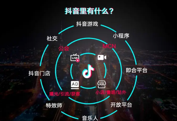 怎么强制退出抖音青少年模式