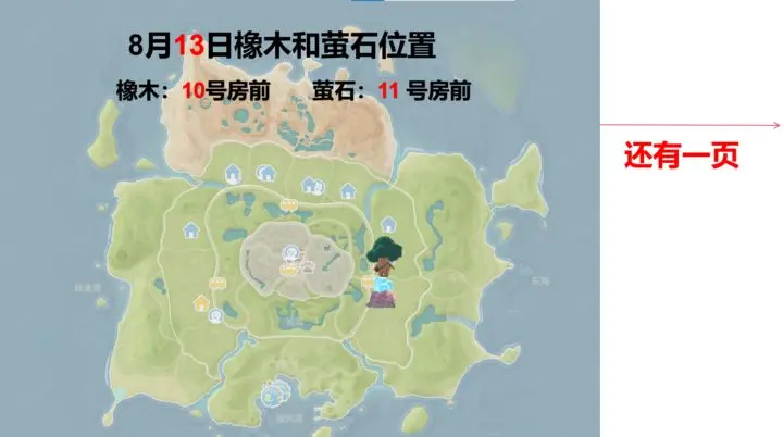心动小镇8月13日橡木萤石及鸭子泡泡获取地点 附最新兑换码