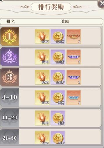 小浣熊神兵列传官方版