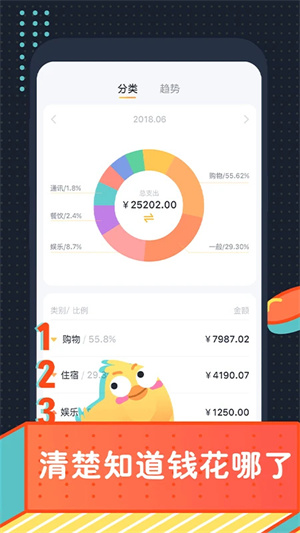 叨叨记账20242