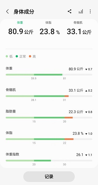 三星健康2
