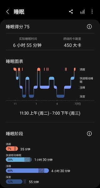三星健康