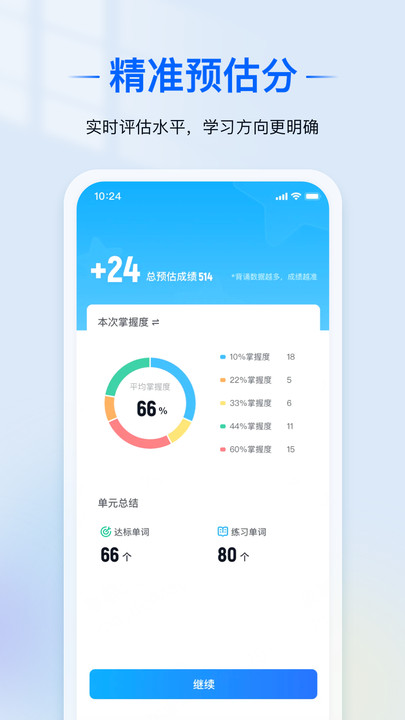 AI语境3413