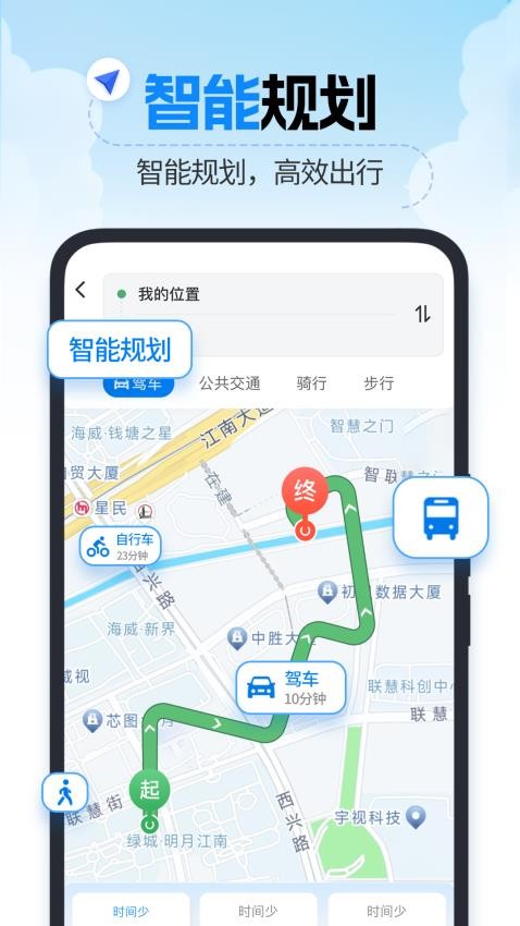 精准卫星导航0