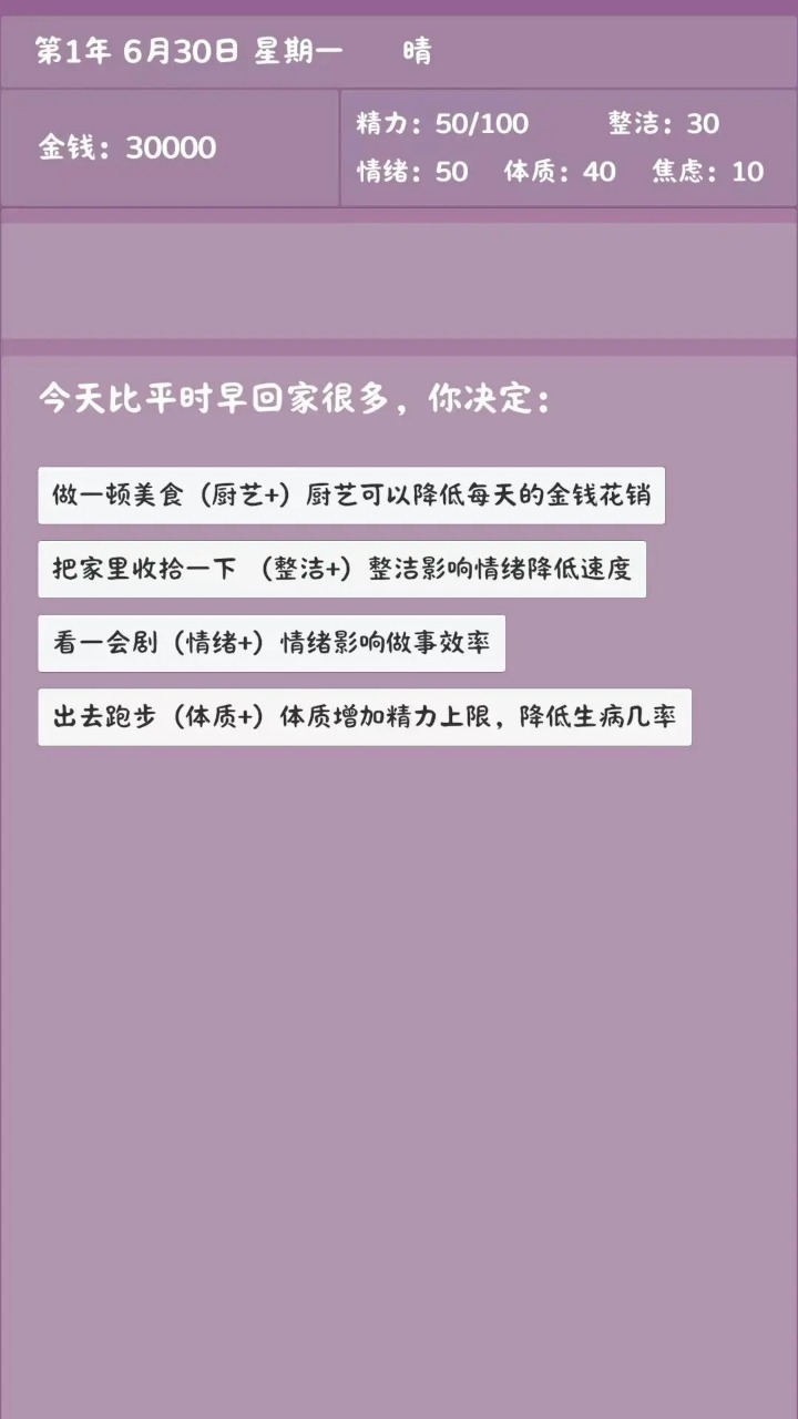 英子的失业日记1