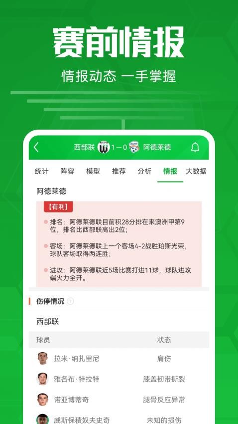 足球比分2